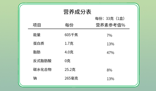 四水氟化鋅檢測