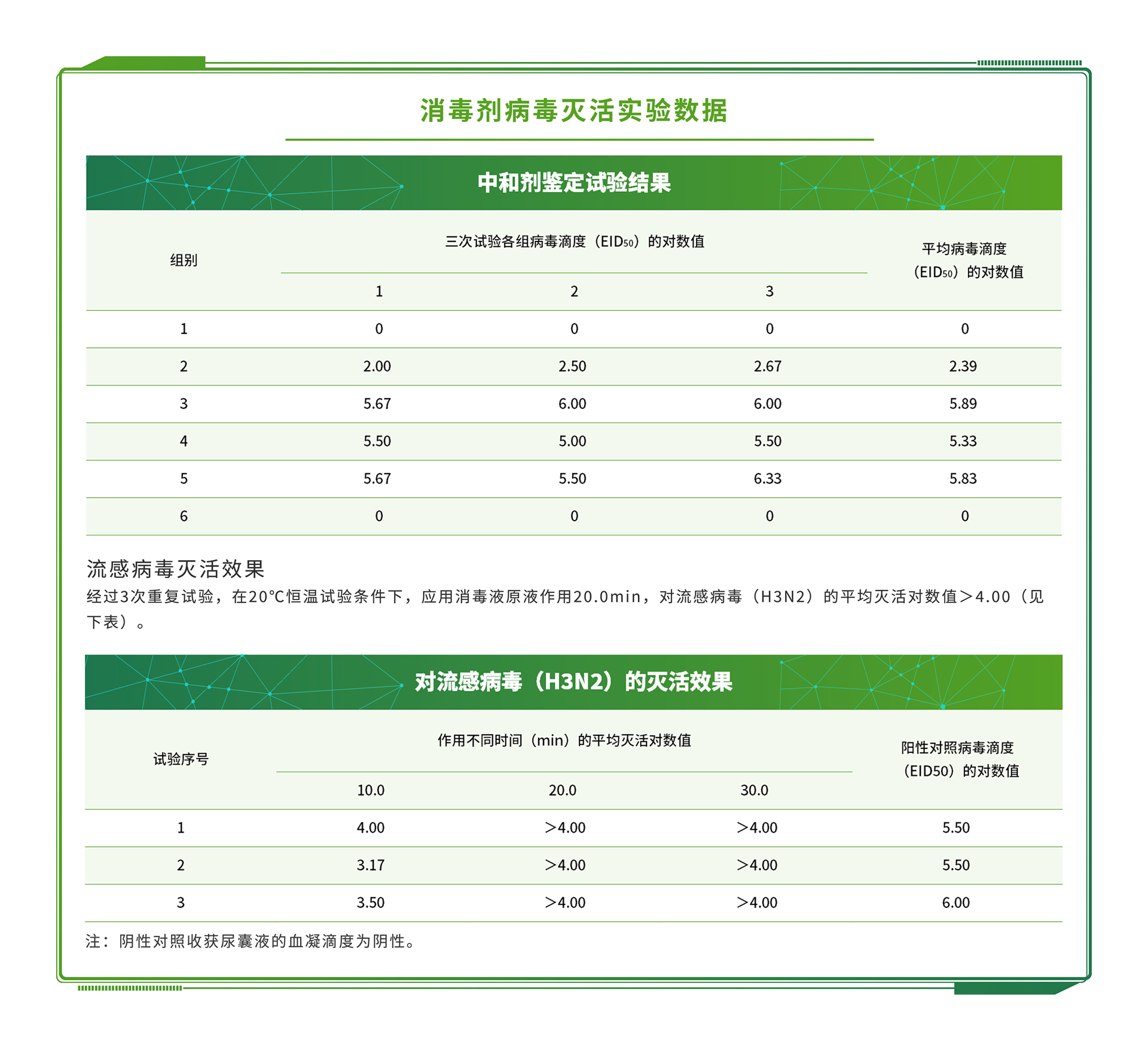 褐煤蠟測(cè)定