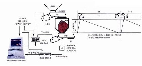 消字號產品備案
